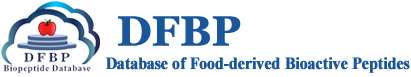 DFBP database